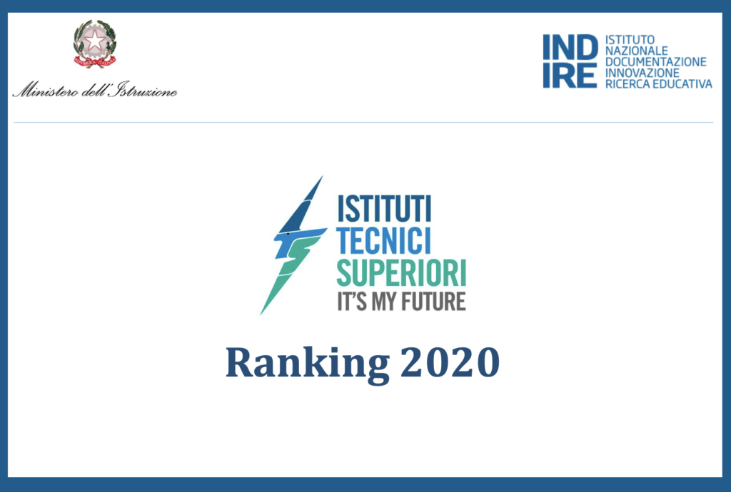 Monitoraggio Annuale INDIRE-MIUR: ITS Turismo Puglia al top nella classifica degli ITS italiani nel Turismo