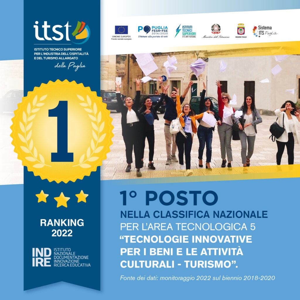 L’ITS Turismo Puglia al primo posto nella classifica degli ITS italiani sul turismo